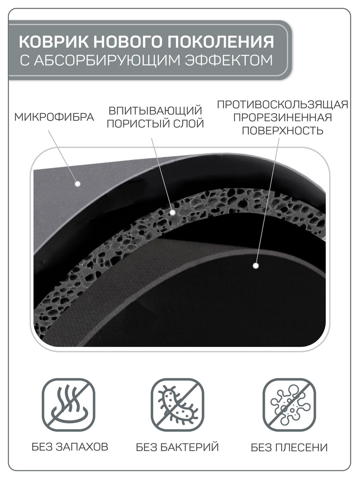 Коврик для посуды с абсорбирующим эффектом AMARO HOME, мокрый асфальт  40*60см. Официальный сайт AmaroBaby