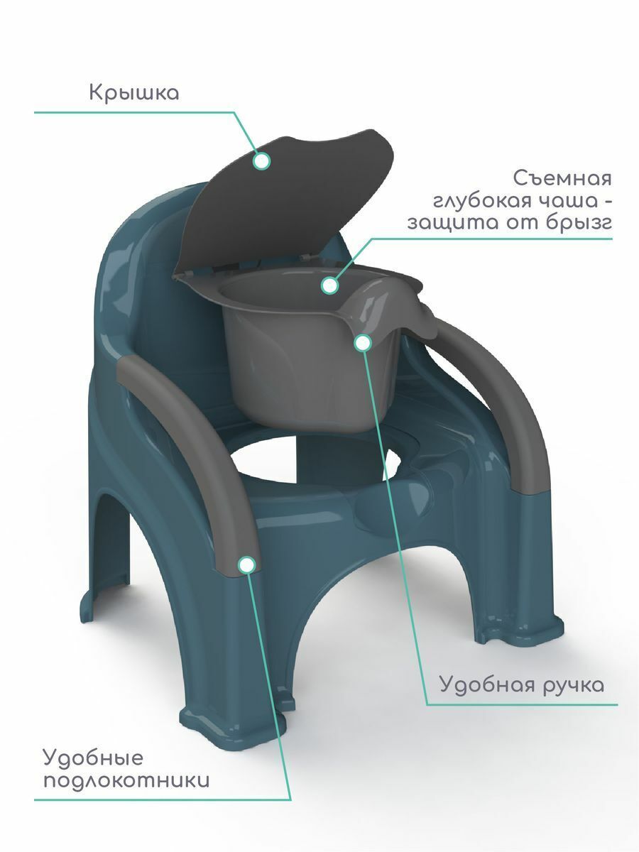 Горшок-стул AMAROBABY Baby chair, бирюзовый. Официальный сайт AmaroBaby