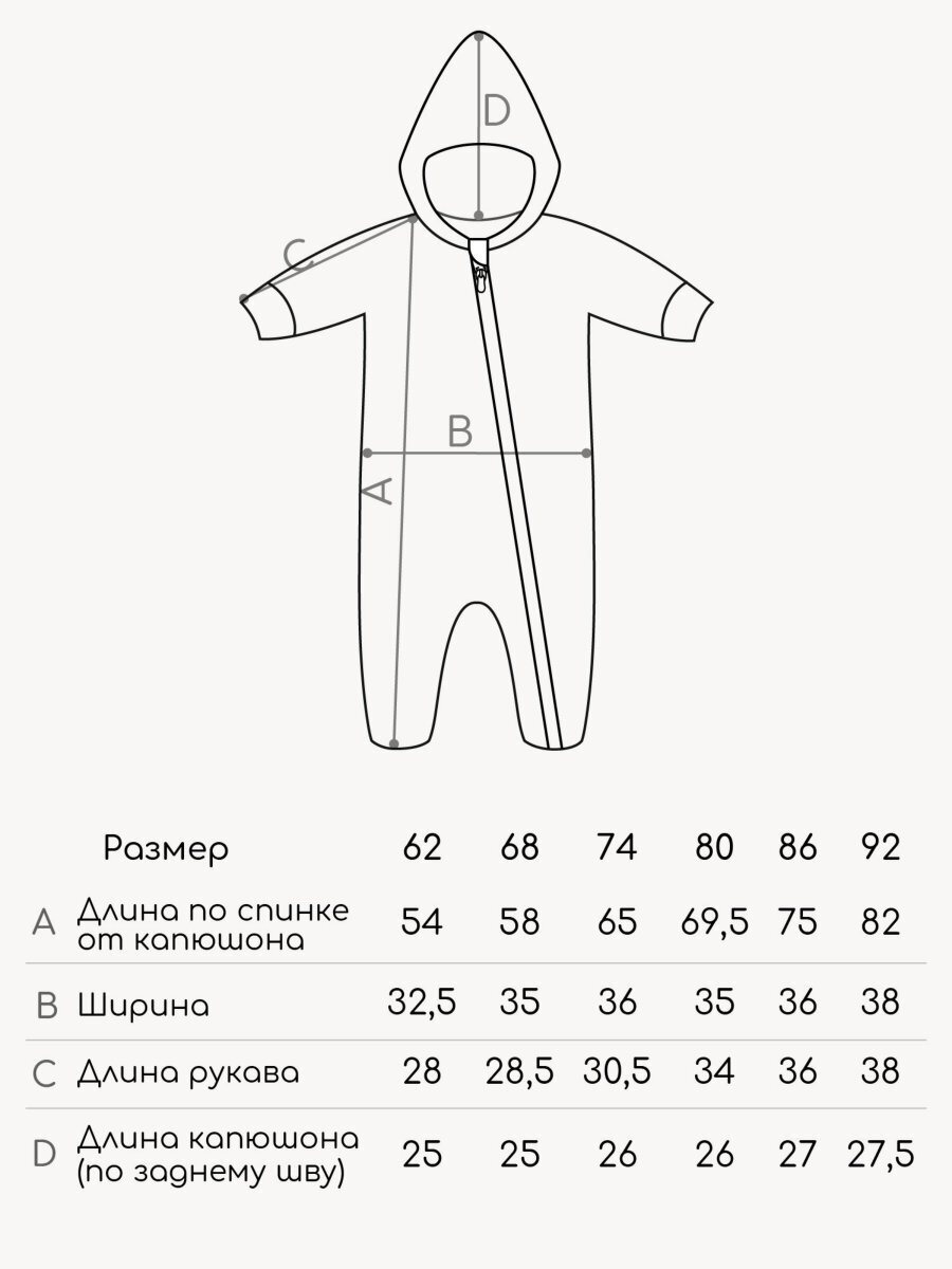 Комбинезон детский демисезонный стеганый с открытыми ножками Amarobaby ELF, мятный, размер 86