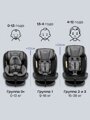 Автокресло детское AMAROBABY ST-3, Isofix класс D, группа 0+/1/2/3 (серый)