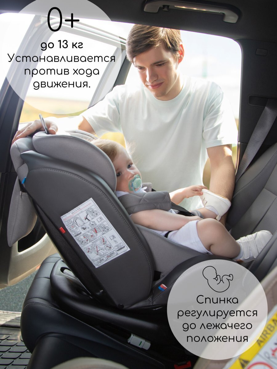 Автокресло детское AMAROBABY Brilliant ISOFIX класс D, группа 0+/1/2/3,  (бирюзовый). Официальный сайт AmaroBaby