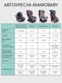 Автокресло детское AMAROBABY Safety, группа 0+/I, (фиолетовый)